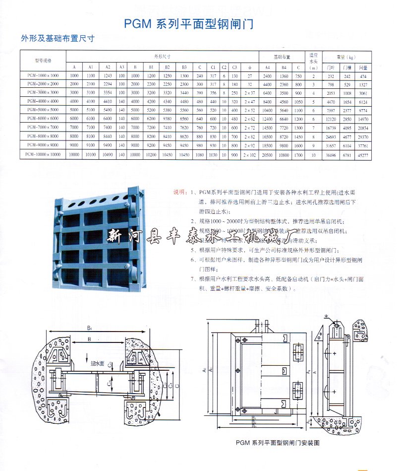 鋼制閘門