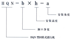 清污機(jī)型號